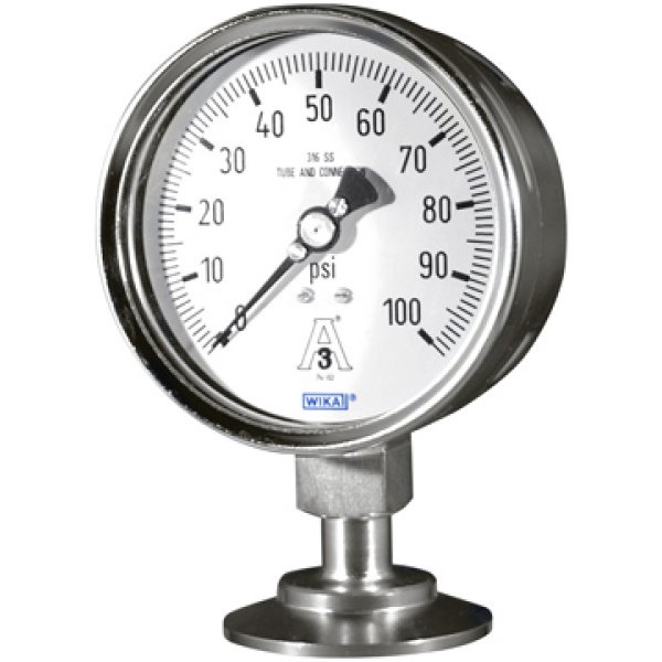 WIKA M93X.3A Sanitary Pressure Gauge