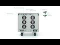 Instek APS-7100E 1kVA Linear A.C. Power Source 3 Instek APS-7100E 1kVA Linear A.C. Power Source - Image 3
