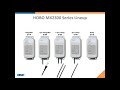HOBO by Onset MX2304 Temperature Datalogger 5 HOBO by Onset MX2304 Temperature Datalogger - Image 5