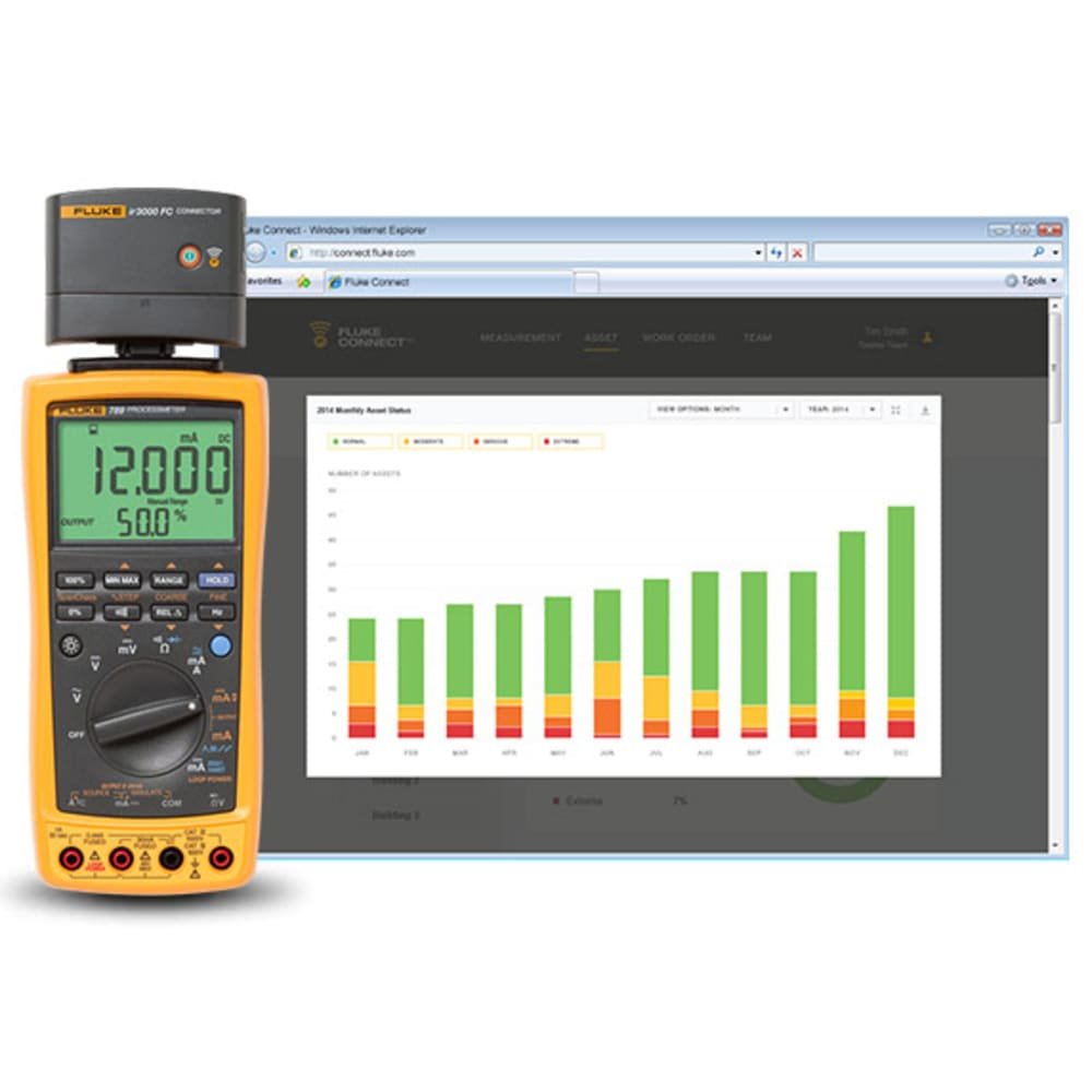 Fluke 789/773 BU 789 Process Meter and 773 Milliamp Process Meter Bundle Package 5 Fluke 789/773 BU 789 Process Meter and 773 Milliamp Process Meter Bundle Package - Image 5